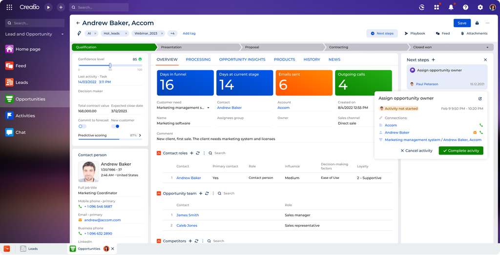 CRM Dashboard